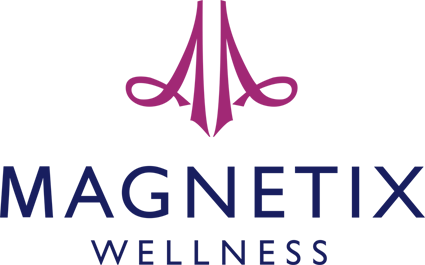 (c) Magnetix-wellness.com